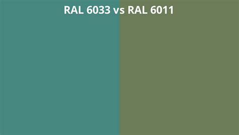 RAL 6033 vs 6011 | RAL colour chart UK