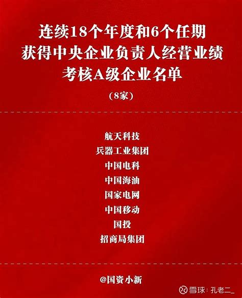 连续18个年度和6个任期中央企业负责人经营业绩考核A级企业名单 7月17日， 国资委发布2021年度和2019-2021年任期中央企业负责人 ...