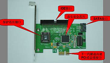 三茗硬盘保护卡EDU8.3版 PCI-E还原卡机房管理网络同传系统保护卡