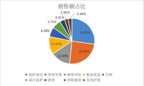 2017年1季度中国网络购物市场分析：天猫、京东领跑-中商情报网