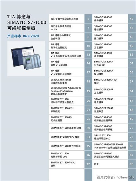 西门子S7-1500选型手册_西门子S7-1500选型手册__中国工控网