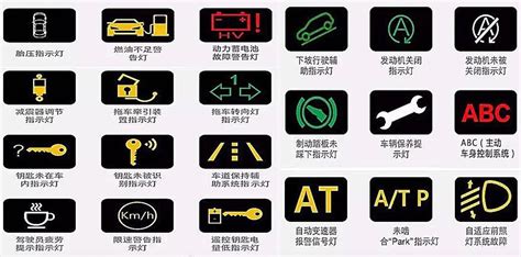 刹车片报警灯图片