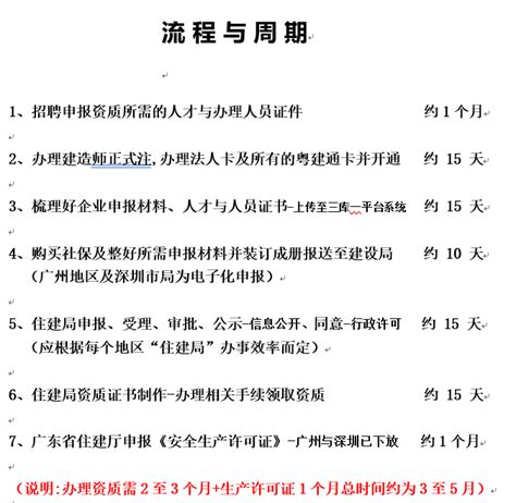 全过程工程咨询案例实战训练营-以项目管理为核心。