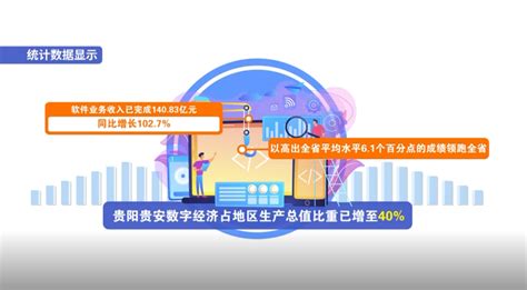 贵阳市数字经济占GDP比重超过44% | 贵州大数据产业动态 | 数据观 | 中国大数据产业观察_大数据门户