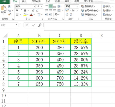 Excel数据对比图都不会，工资低是正常的！_完美教程资讯