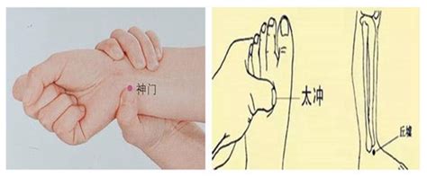 太冲准确位置图图片