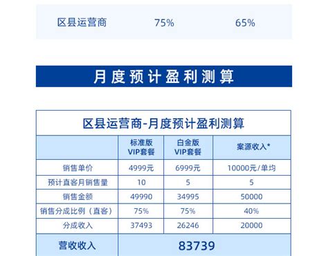 移动保号套餐办理指南：流程+方法+注意事项-小七玩卡