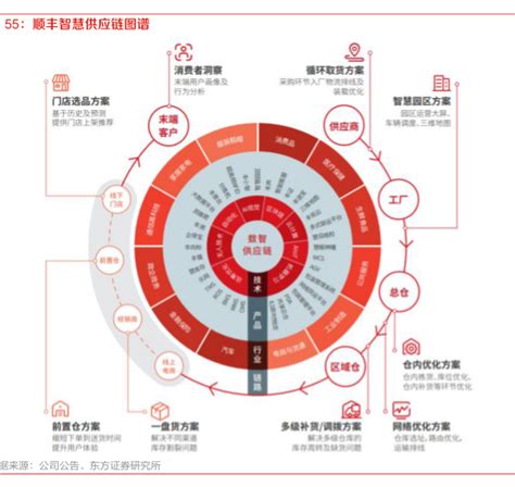 连续三年翻倍，小牛凯西：8年深耕供应链，如何做中国第一牛排？ - 知乎