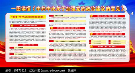 加强党的政治建设的意见展板图片_展板_编号10173519_红动中国