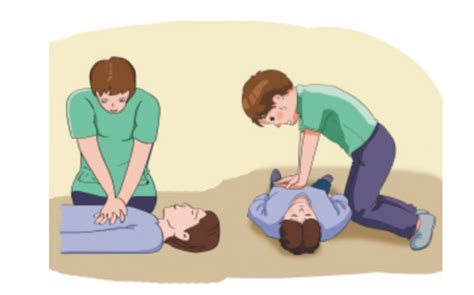 心肺复苏（CPR）操作流程 - 知乎