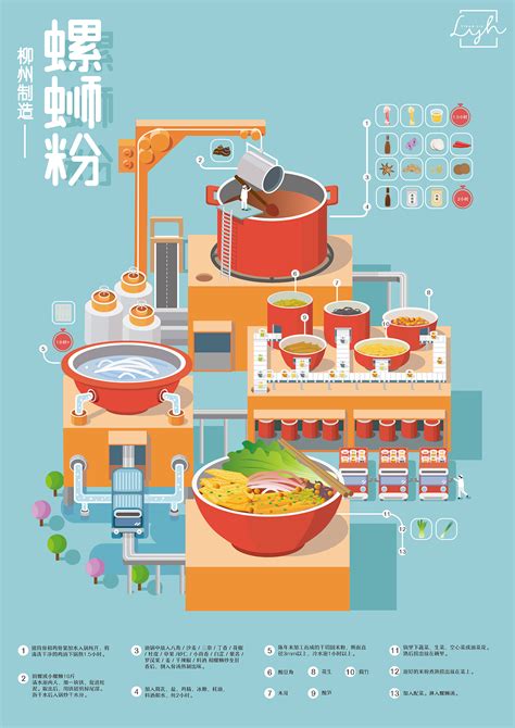 柳州制造-螺蛳粉|平面|海报|Asato_ - 原创作品 - 站酷 (ZCOOL)