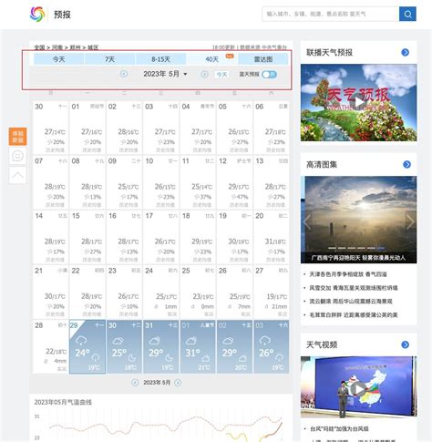 全国24小时天气预报图,今天天气预报24小时,今天天气预报15天(第4页)_大山谷图库