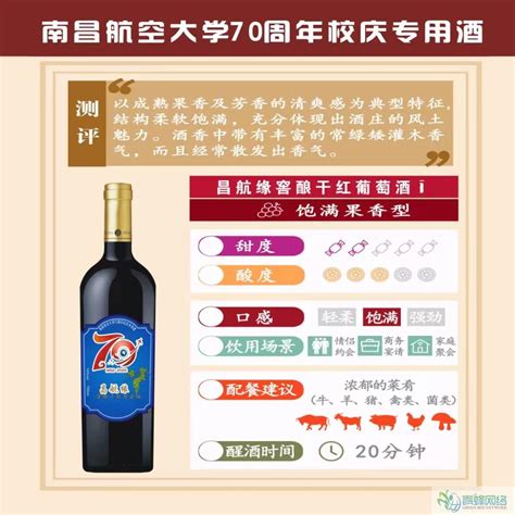 预见2022：《2022年中国酒类流通行业全景图谱》(附市场规模、竞争格局和发展趋势等)_行业研究报告 - 前瞻网