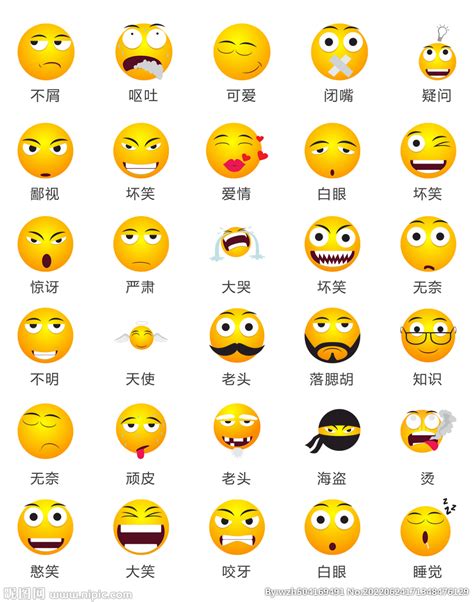68枚矢量表情Emoji，PSD源文件 - 矢量图标 - 素材集市