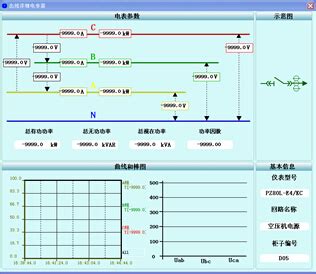 电力监控系统在平顶山中选自控系统有限公司的应用_机床商务网