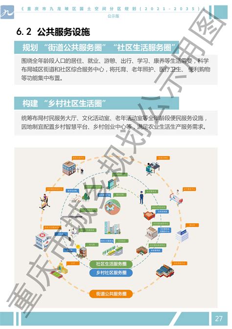 重庆市九龙坡区国土空间分区规划（2021-2035年）[公示版]