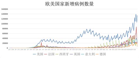 4月17日疫情：全国再度出现高风险区域，武汉新冠死亡数核增1290例|疫情|新冠肺炎_新浪新闻