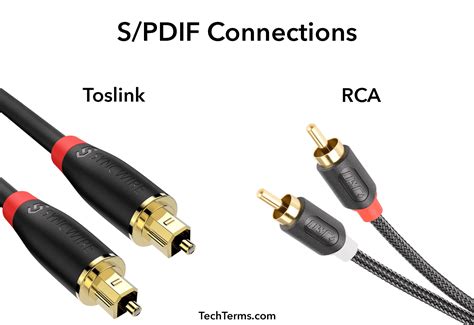 What Is S/PDIF? A Basic Definition | Tom
