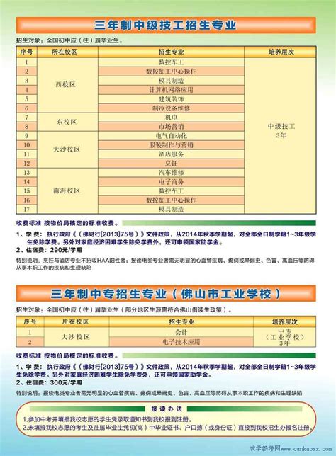 佛山市桂城技工学校2020年招生计划_广东中专技校招生网