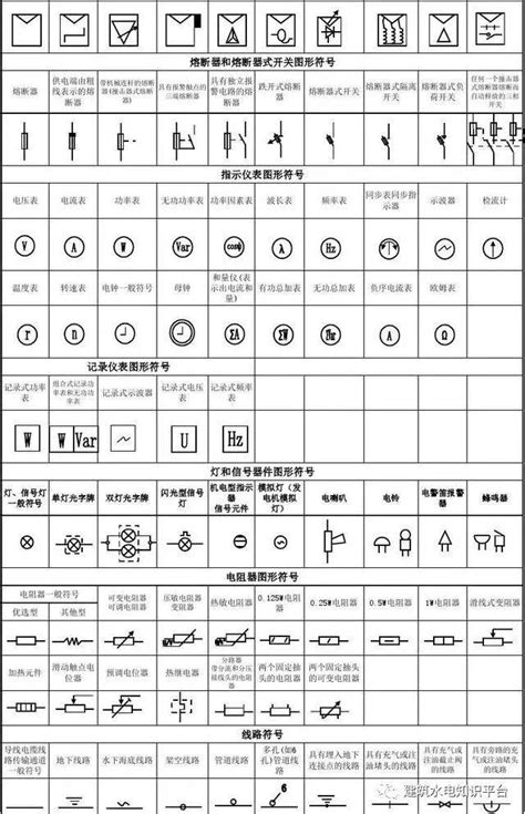 灯具图例符号大全图片