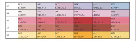 抗菌涂料 防菌涂料 防霉涂料 抗菌防霉涂料