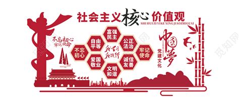 二十四字核心价值观文化墙图片_二十四字核心价值观文化墙设计素材_红动中国