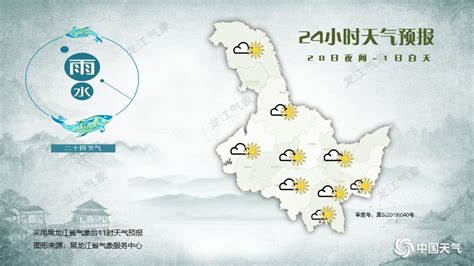 2021年02月28日 近期天气形势分析 - 黑龙江首页 -中国天气网