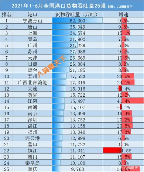 广东惠州十大上市公司排名(广东惠州上市企业市值排行榜) - 南方财富网