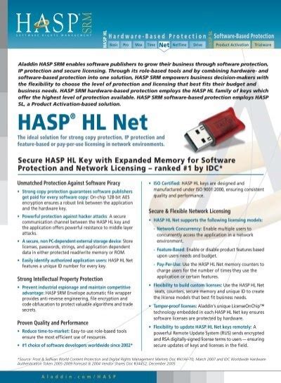 HASP® HL Net