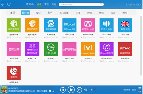 ktv音乐排行榜_ktv歌曲排行榜海报图片(2)_中国排行网