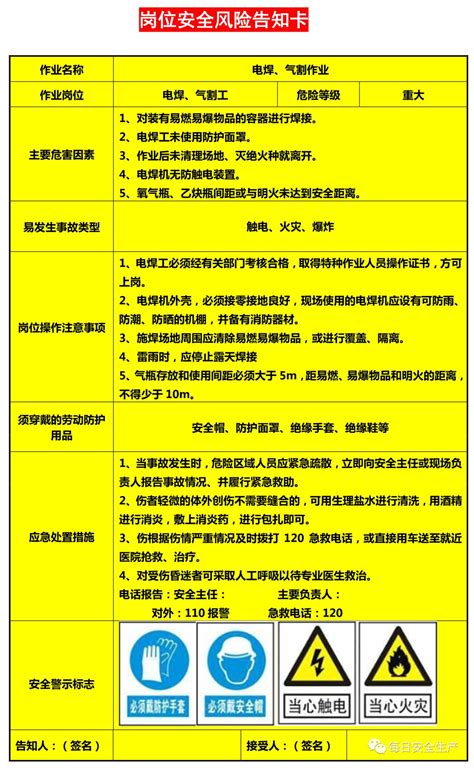 施工现场岗位职责展板CDR素材免费下载_红动中国