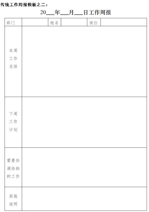 销售业绩周报Excel模板_千库网(excelID：130210)