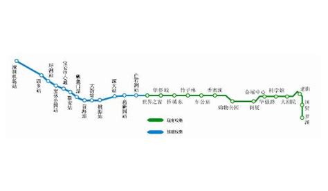 2023年深圳在建地铁汇总 - 深圳本地宝