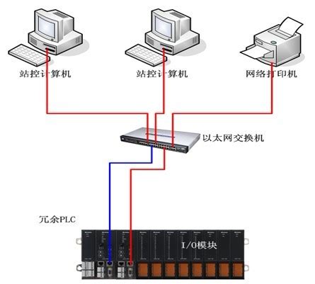 无锡Hander-1000配电电力监控系统 方案-无锡 Hander-100 监控与管理系统