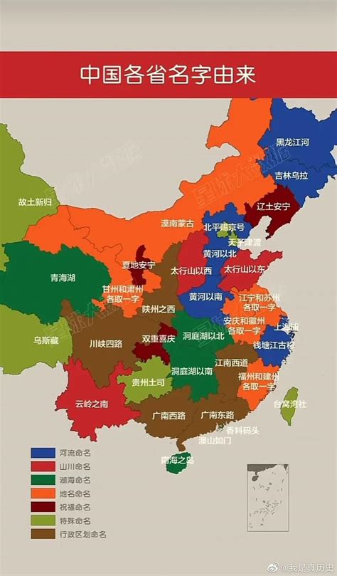 中国省份地图及简称_word文档免费下载_文档大全