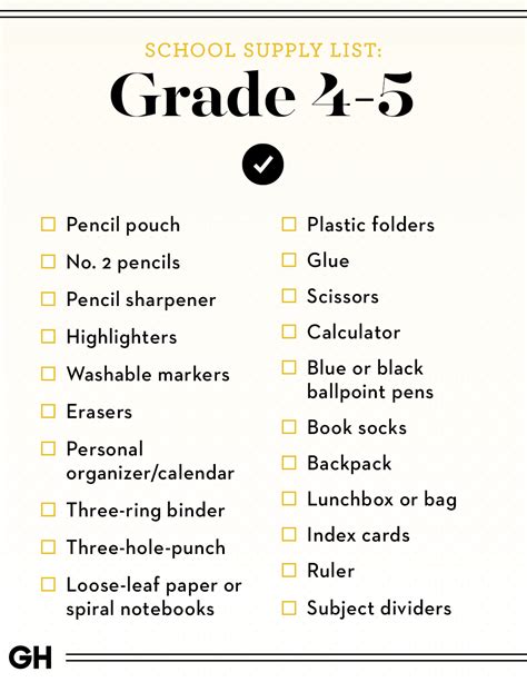 Spelling List 1-5 Free Activities online for kids in 6th grade by Candela Ramirez Marin