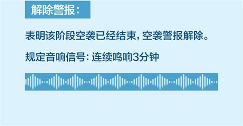 防空警报你了解吗？北京9月16日试鸣防空警报，三种警报声代表什么？