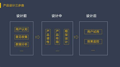 产品改版设计时，需要注意的9个关键点 - 脉脉