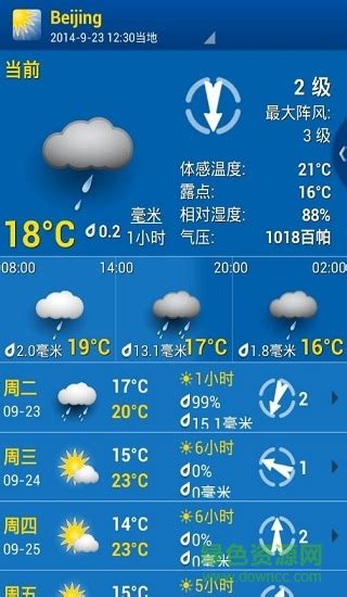 专业天气预报weatherpro中文版图片预览_绿色资源网