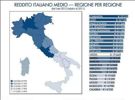意大利各大区面积,意大利大区面积排名,意大利的大区和省(第9页)_大山谷图库
