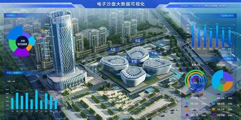 打造工业3D可视化工厂模型管理系统_广州华锐互动