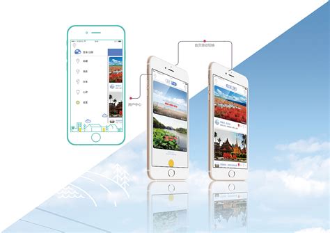 行程制定类旅游app——“一起去旅行”界面设计|UI|APP界面|Heonardo - 原创作品 - 站酷 (ZCOOL)