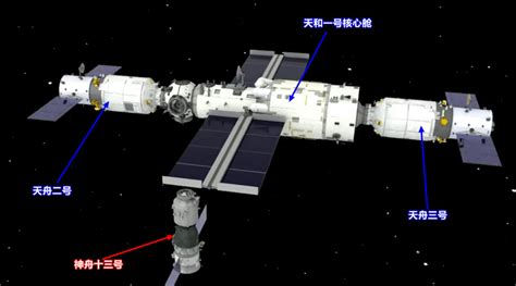 中国空间站何时建成？未来航天员乘组在轨驻留多久？专家解读_凤凰网