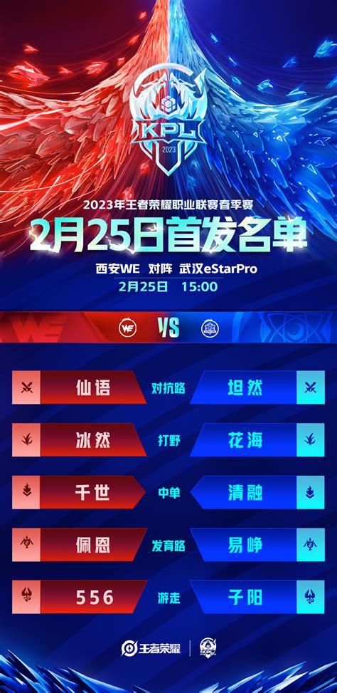 2021 世乒赛混双决赛王楚钦/孙颖莎 3:0 大胜日本组合夺冠，如何评价他们的表现？