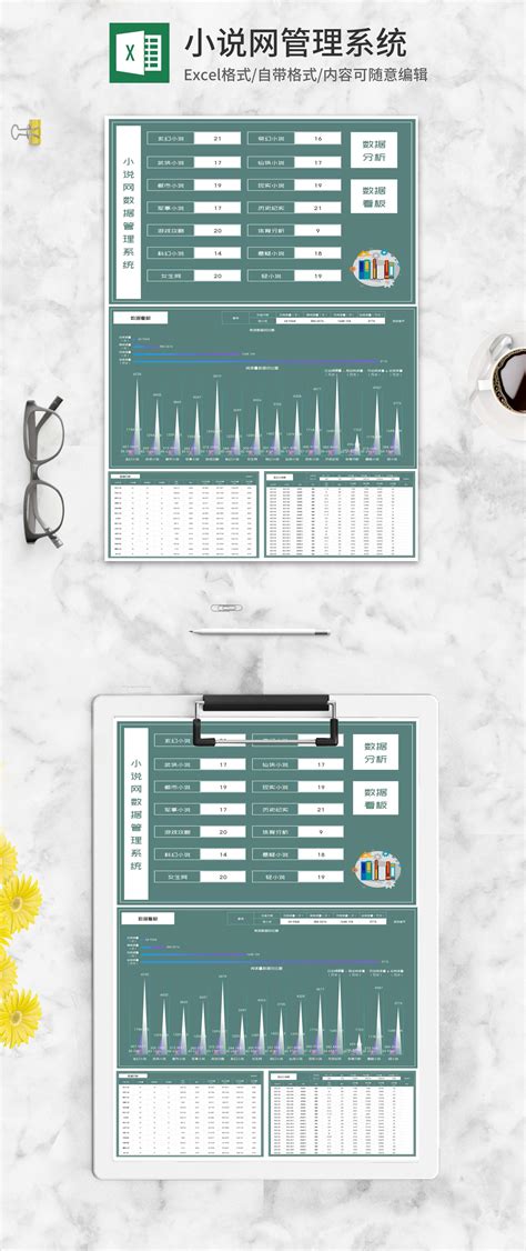 小说网数据管理系统Excel模板_完美办公