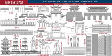 阳泉城市宣传,其它,设计素材,设计模板,汇图网www.huitu.com