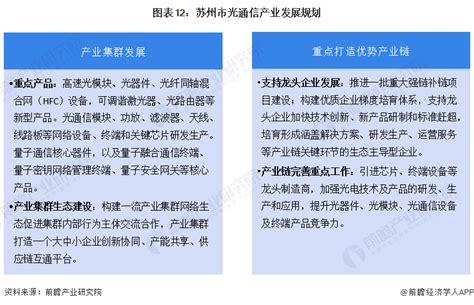 工业通信设备是什么？组成有哪些？应用场景一览-三个皮匠报告