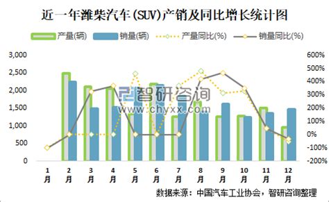 淘宝销量怎么看是不是刷的？如何判断？-周小辉博客