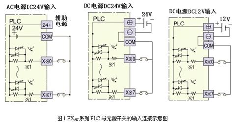 三菱FX2N系列PLC输入回路的接线图及方法 -机电之家网PLC技术网
