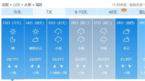 @太原人，预计25～26日我省有阵性降水天气，7月24日太原最高气温33℃ - 知乎